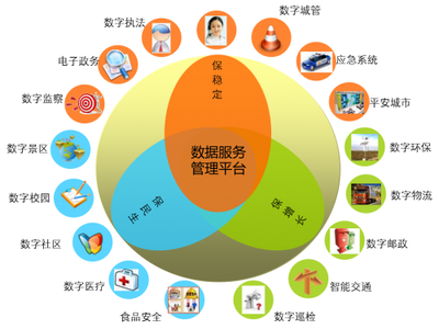 撫順市政府領(lǐng)導(dǎo)蒞臨全拓?cái)?shù)據(jù)考察交流 共謀數(shù)字政務(wù)合作新篇章
